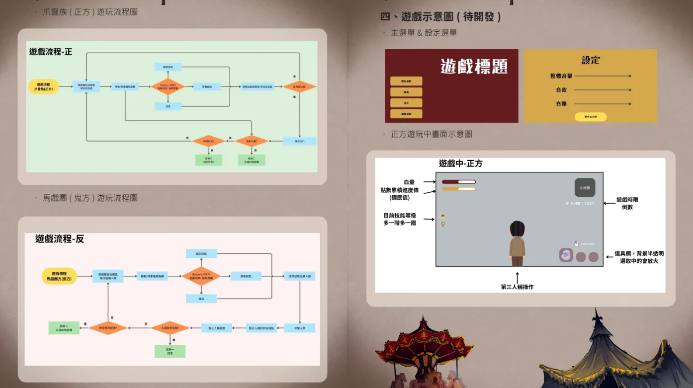 爪爪驚魂 screenshot 3